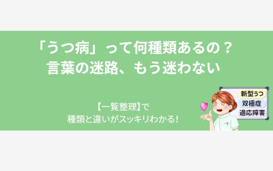 「うつ病の種類」について解説するアイキャッチ画像。女性キャラクターが「新型うつ」「双極性障害」「適応障害」と書かれたホワイトボードを案内し、「『うつ病』って何種類あるの？言葉の迷路、もう迷わない」というメッセージを伝えている。
