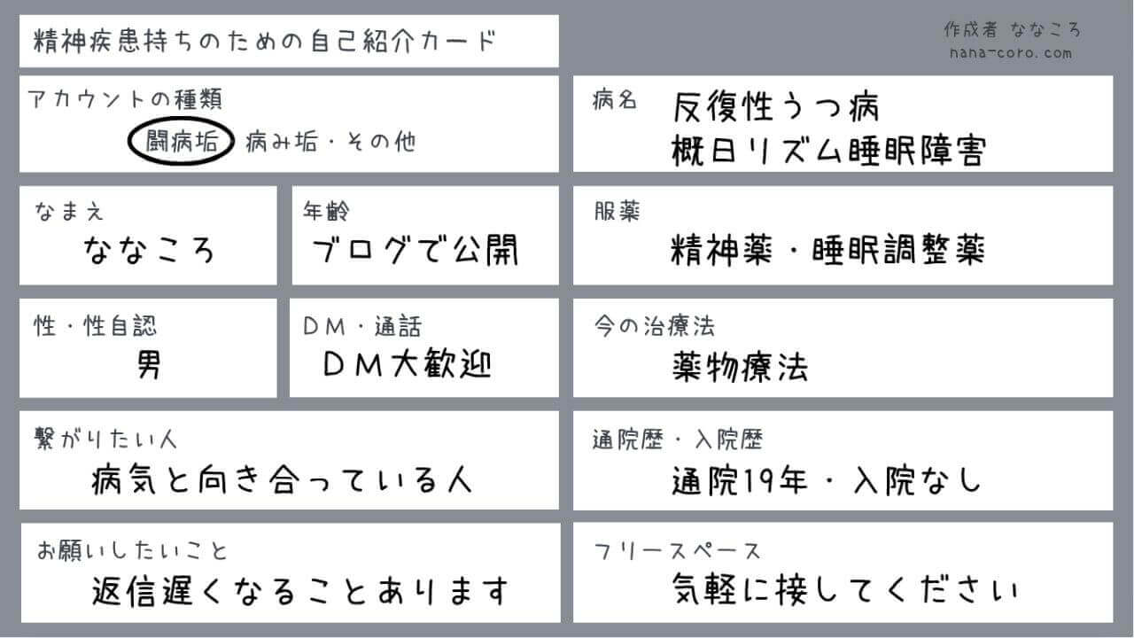 ななころによる病み垢・闘病垢向け自己紹介カードの記入例
