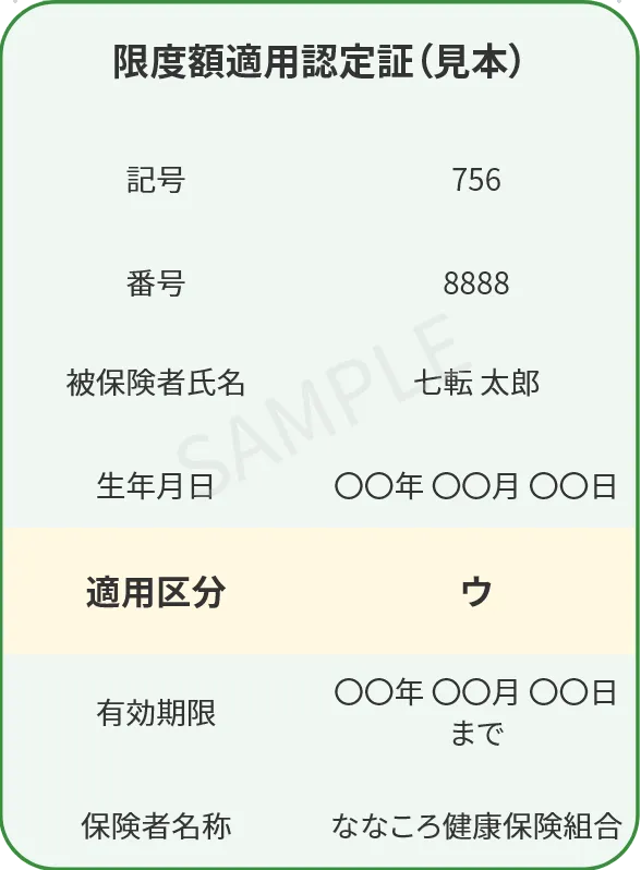 限度額適用認定証のサンプル画像。氏名や適用区分などが記載されたカード形式の証明書の見本。