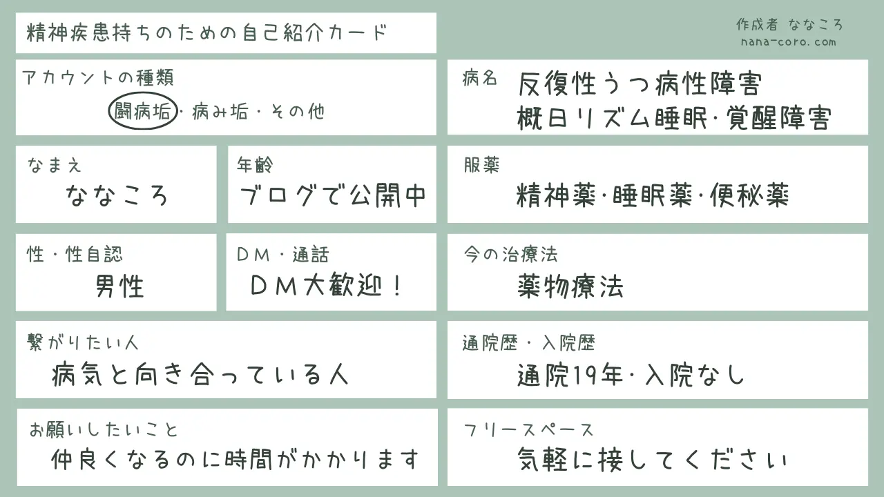 ななころによる病み垢・闘病垢向け自己紹介カードの記入例