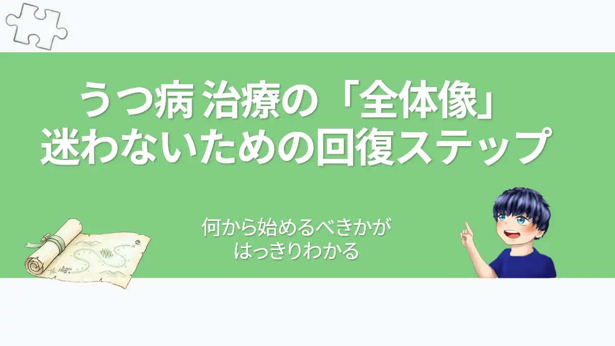 うつ病治療の全体像と回復へのロードマップを解説するアイキャッチ画像。水彩画風の広げられた地図（巻物）とパズルのピース、微笑む「ななころ」のイラストが描かれています。