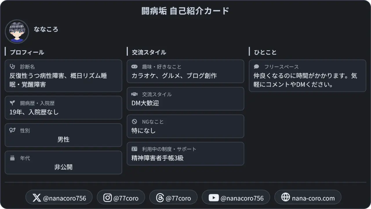 ななころによる病み垢・闘病垢向け自己紹介カードの記入例